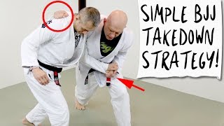 Simple Takedown Plan for BJJ Competition