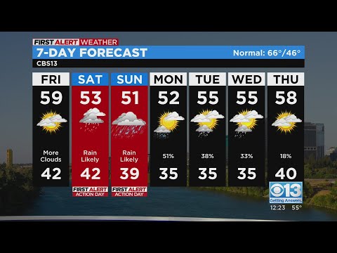 Friday afternoon weather forecast - Mar. 3, 2023