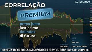 CORRELAÇÃO PREMIUM | Preço justo, justissimo, ibov, dxy, media dis, mxn, ifnc, imat, etc