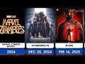 List of Every Marvel Studios Movies and TV Series by Release Date (2008 - 2028)