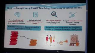 Eastwood International School Video