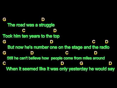 I'm Gonna Be Somebody - Travis Tritt