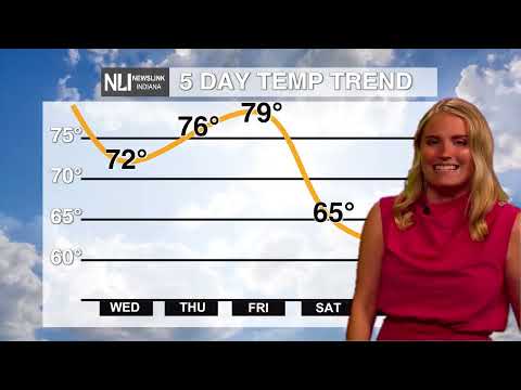 NewsLink Indiana Weather October 24, 2023 - Hope Kleitsch