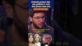 Como está o pensamento político da juventude?