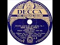 Teddy Wilson - How Could You? (Billie Holiday)