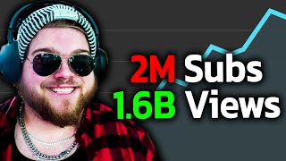Watch This Video To Become A Successful YouTuber