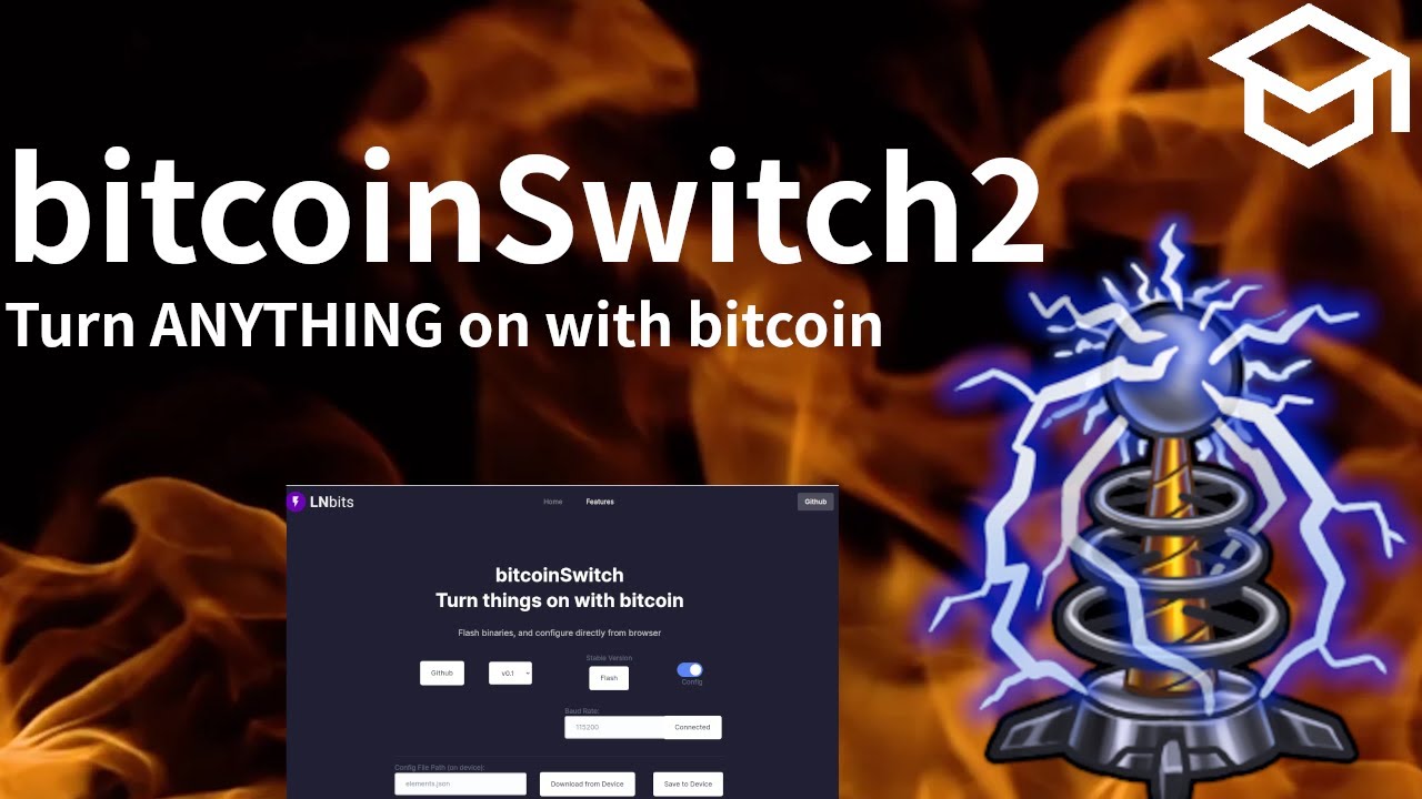 YouTube Video Placeholder