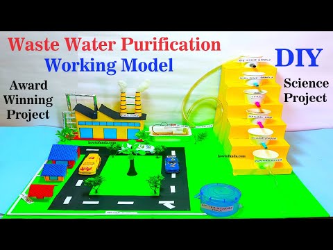 air pollution working model control air pollution carbon purification method diy howtofunda