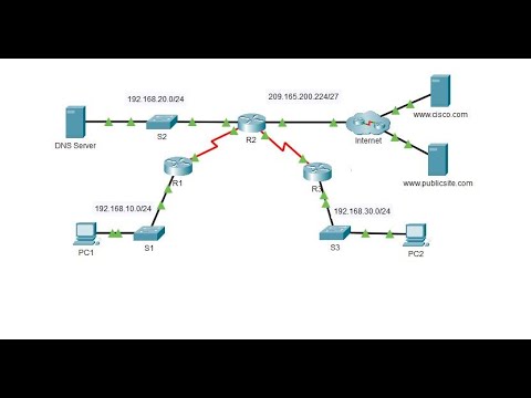 7.4.1 Packet Tracer - Implement DHCPv4 @joy77772