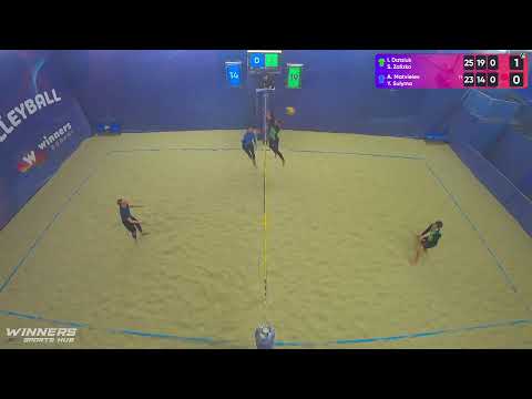 07:35 I. Datsiuk / S. Zalizko - A. Matvieiev / Y. Sulyma 12.02.2023 | Winners Beach Volleyball