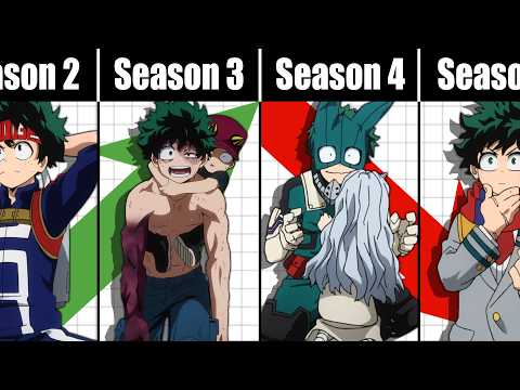 My Hero Academia in Retrospect (it was a bumpy ride)