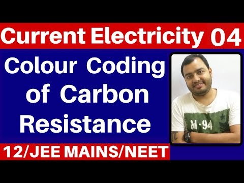 Current Electricity 04 : Colour Coding of Carbon Resistor I Boards Topic Colour coding of Resistance Video