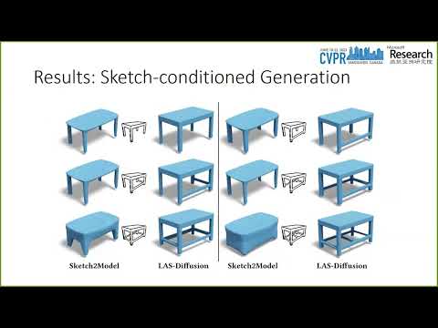 [CVPRW23 StruCo3D] Keynote Presentation: Xin Tong