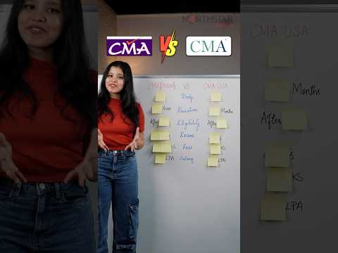 CMA US Vs CMA India In 2026 - Which is Better for You? Full Comparison, Eligibility, Exam, Salary