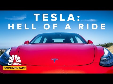 Tesla dvejetainių opcionų strategija. Autopiloto prekybos