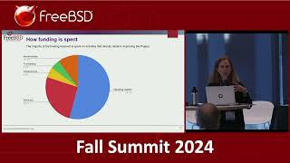 Fall 2024 FreeBSD Summit - FreeBSD Foundation Update