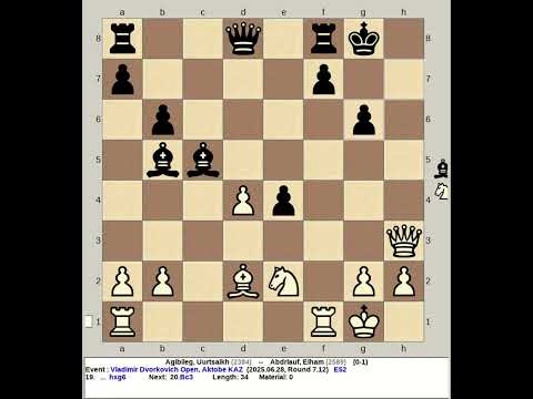 Agibileg, Uurtsaikh vs Abdrlauf, Elham | Vladimir Dvorkovich Chess Open 2025, Aktobe Kazakhstan