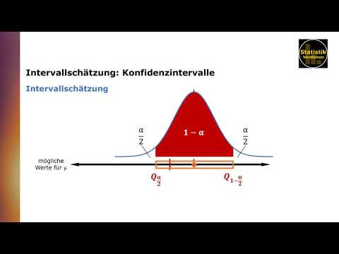 Intervallschätzung: Konfidenzintervalle (Vertrauensintervalle), Irrtumswahrscheinlichkeit