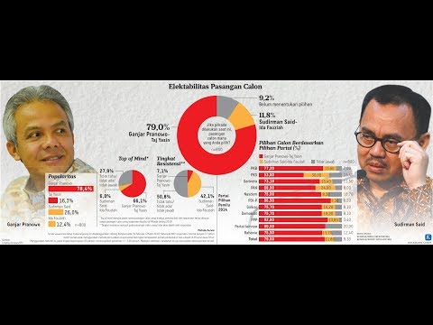 Pelanggaran potensi karena kelelahan Obat untuk impotensi populer