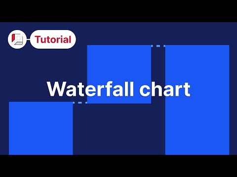 Waterfall chart (think-cell tutorials)