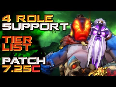 4 Role Support Hero Tier List | Patch 7.25c Dota 2
