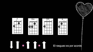 Jósean Log - Chachacha - Ukelele Tutorial Acordes - Chordify