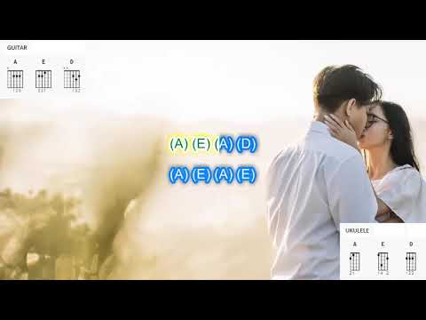 Livin' on Love (no capo) by Alan Jackson play along with scrolling guitar chords and lyrics