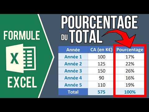 EXCEL - CALCULER LE POURCENTAGE DU TOTAL (Pourcentage de répartition de chaque ligne)