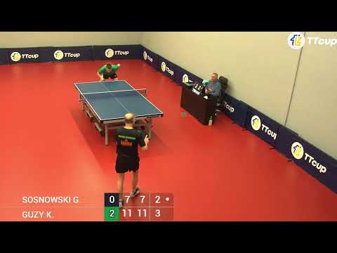 14-15 February 2023. Poland TT CUP (Poland 3)