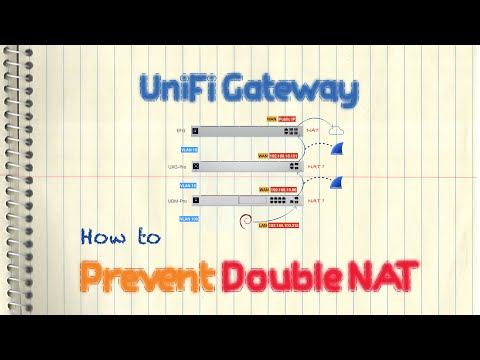UniFi Gateway Double NAT Vs. Routed Mode - How to Prevent Double NAT