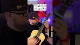 Apologize by One Republic Guitar Tutorial Lesson! #shorts #guitar #music #youtubeshorts #guitarra
