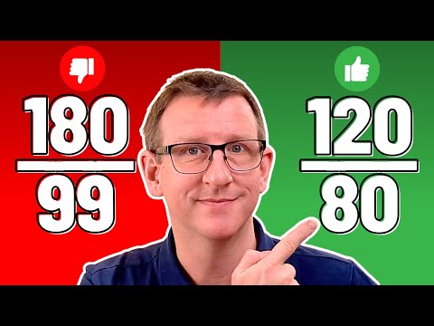 Bluthochdruck natürlich senken - 5 TOP Nahrungsergänzungsmittel