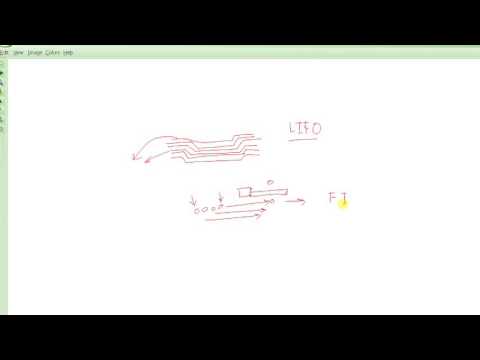 28 C Programming Tutorial Stack Explained