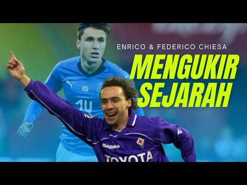 FEDERICO VS ENRICO CHIESA #euro 2020 #italia #chiesa