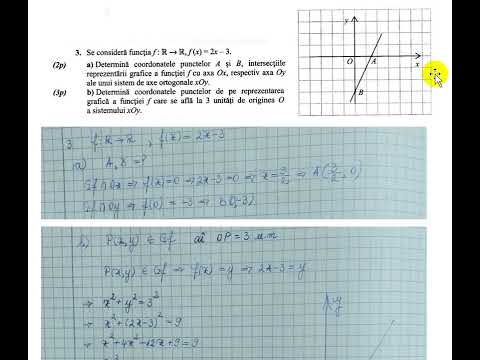 Se considera functia f(x)=2x-3