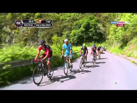 Giro d'Italia 2015 Full HD 1080p | Full Stage 4