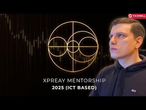 TRADING MENTORSHIP 2025 - KORELACJA DXY (10#)