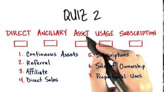 07 Revenue Streams quicktime