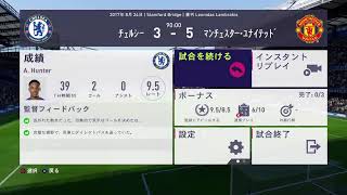 FIFA2018はドーンなかんじ？