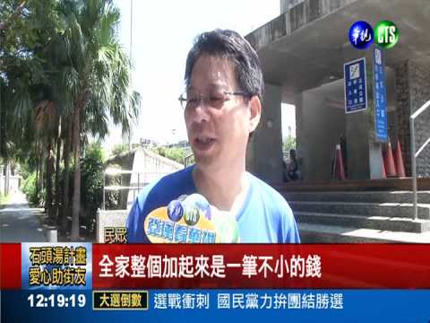 未轉診上大醫院 門診費恐破千