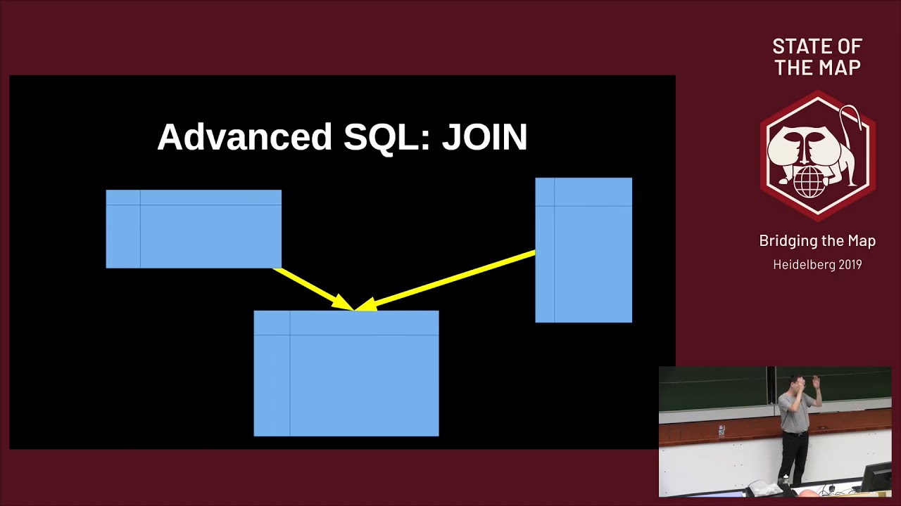 2019: OSM data processing with PostgreSQL/PostGIS