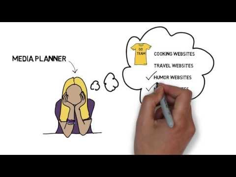 Online Ads 101: The reservation buying process