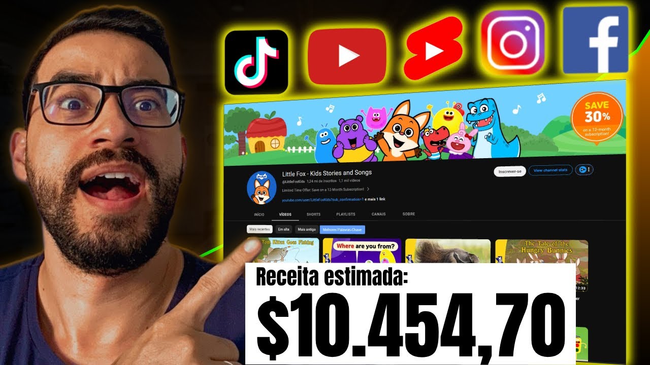 Nunca foi tão FÁCIL criar VÍDEOS ANIMADOS para Canal Dark