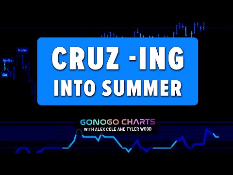 CRUZ-ing Into Summer! | Alex Cole and Tyler Wood, CMT | GoNoGo Charts