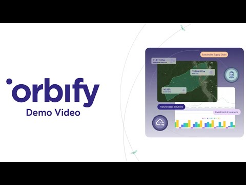 Orbify - Demo