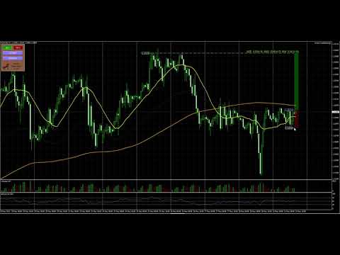 Video Smarty Trade Panel