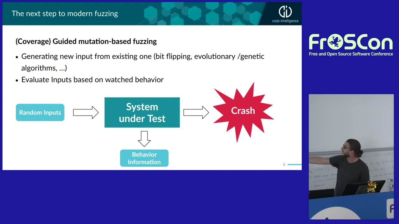 2022 - Introduction to modern fuzzing
