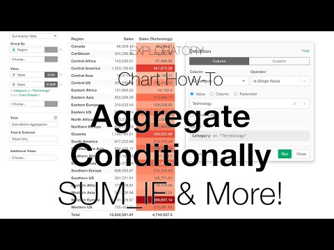 Aggregate Values with Conditions