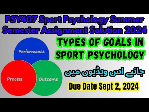Psy407 Sport Psychology Summer Semester Assignment Solution 2024 Sept 02 Types of Goals