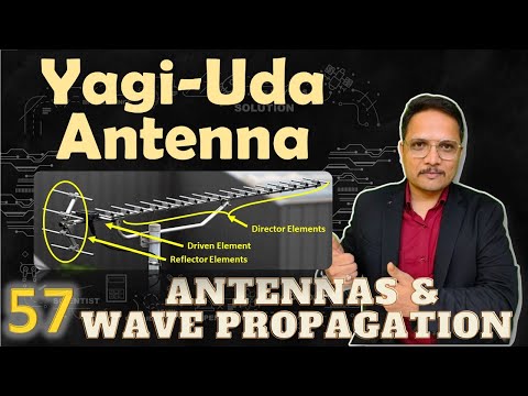 Yagi-Uda Antenna (Basics, Structure, Radiation, Designing, Applications, Pros & Cons) Explained